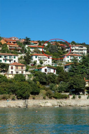 Apartments YASMIN